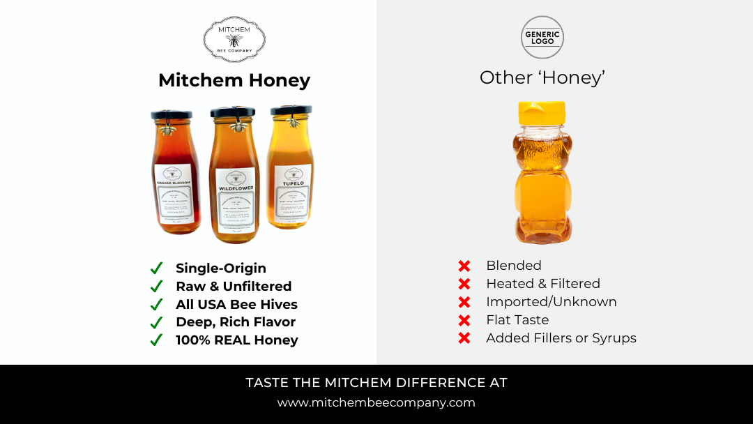 Mitchem Bee vs. Generic Honey: Why Our Raw, Single-Origin Honey is Best - Mitchem Bee Company