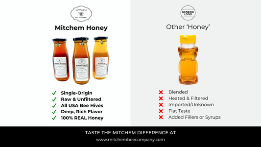Mitchem Bee vs. Generic Honey: Why Our Raw, Single-Origin Honey is Best - Mitchem Bee Company